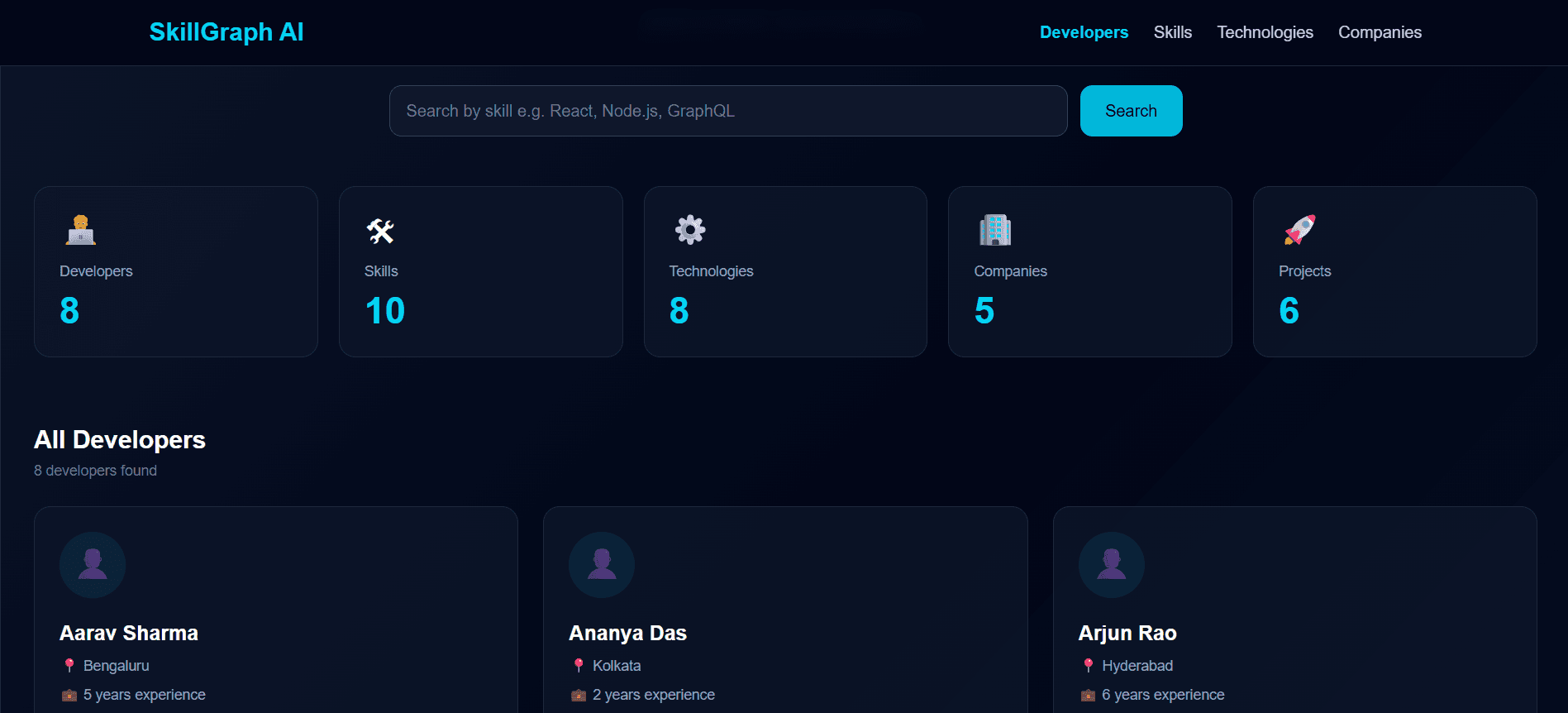SkillGraph AI