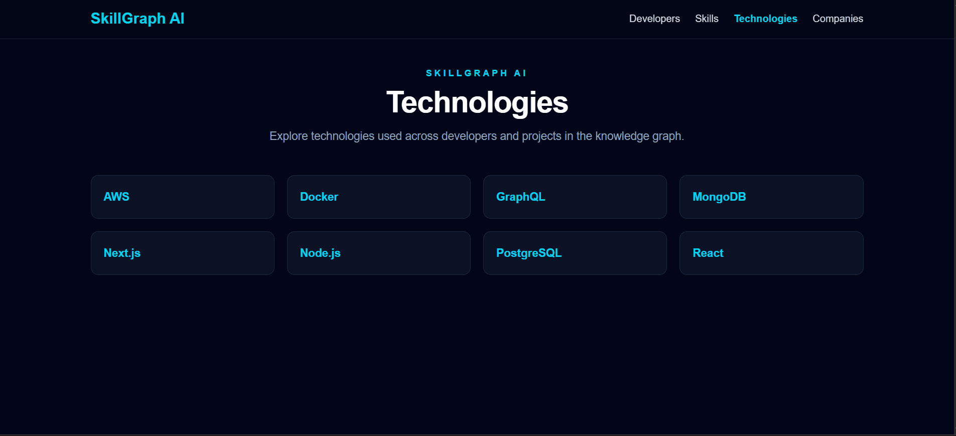SkillGraph AI Screenshot